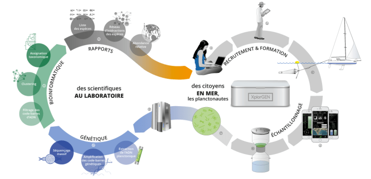 Capture d'écran 2015-10-07 09.29.54
